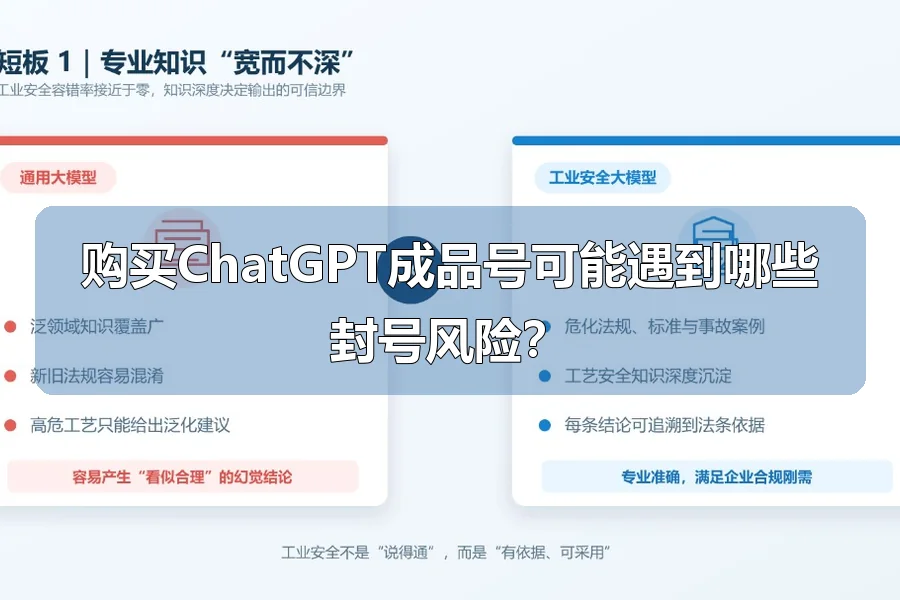 购买ChatGPT成品号可能遇到哪些封号风险？